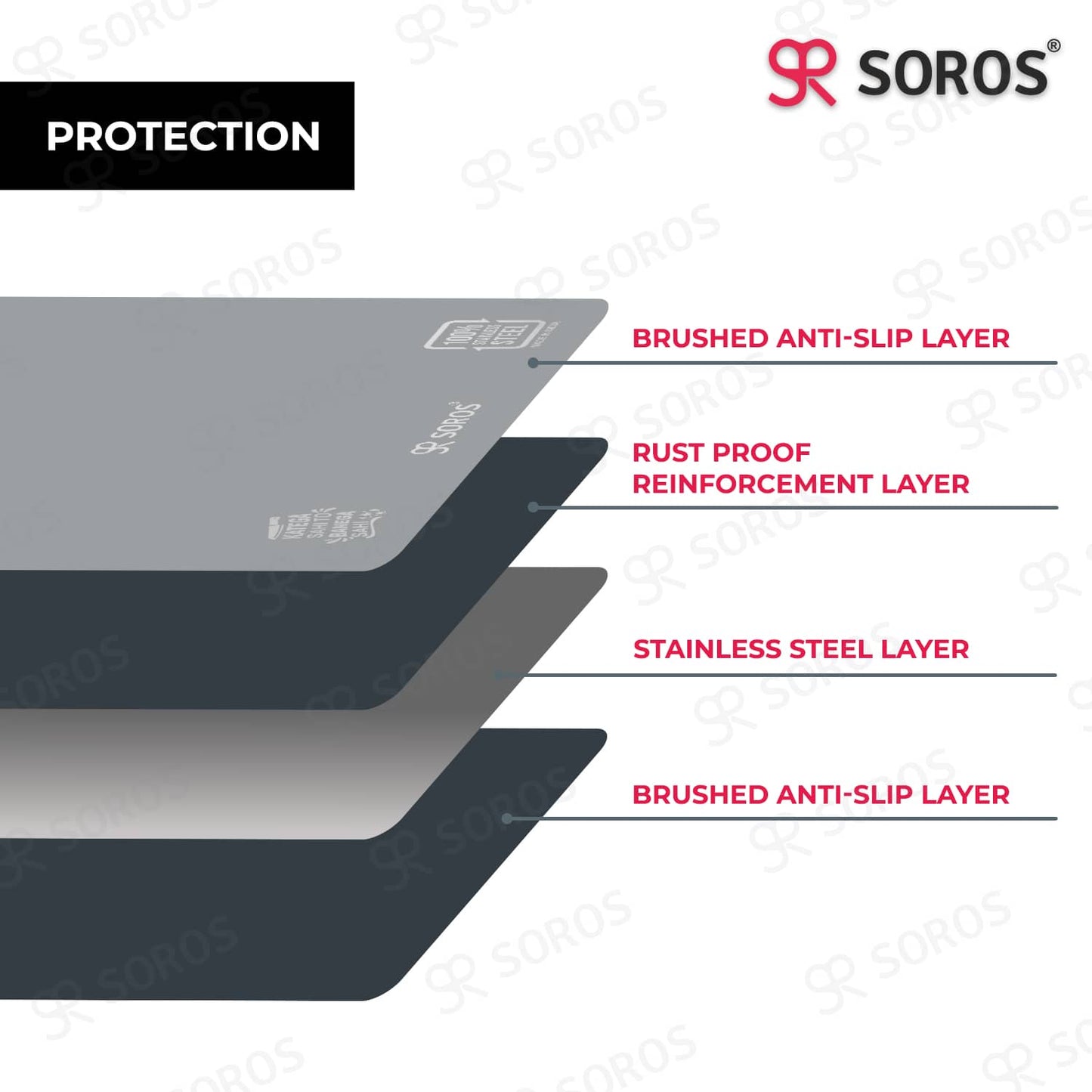 Stainless Steel Cutting Chopping Board