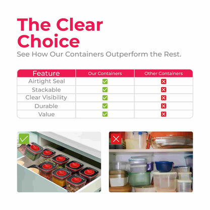 Soros Air Tight Kitchen Storage Container Combo 600ml.